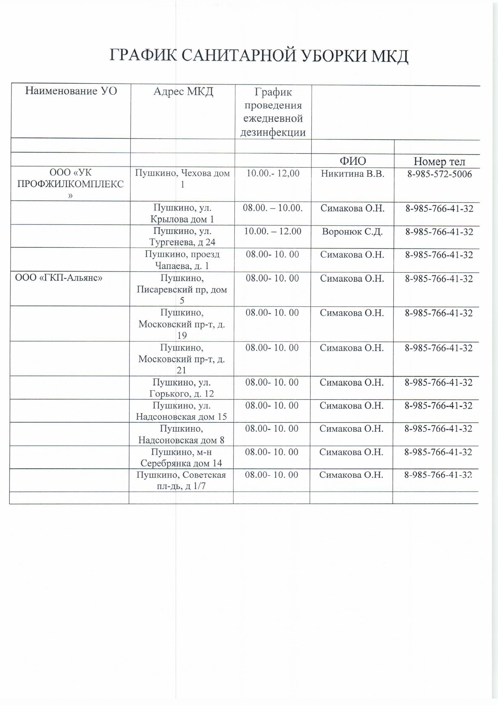 График уборки подъезда многоквартирного дома образец